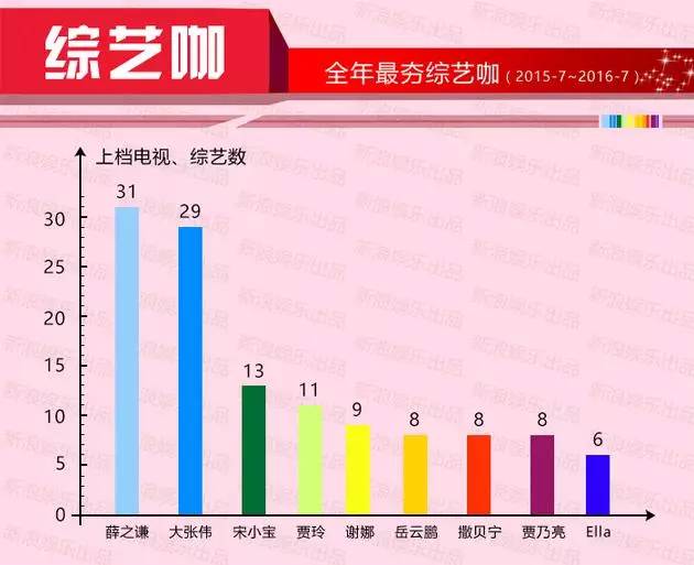第十一季第七期答案是什么第十一季第七期答案揭秘-第2张图片
