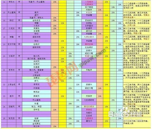 大掌门简介大掌门李寻欢，江湖传奇的探索与冒险-第1张图片