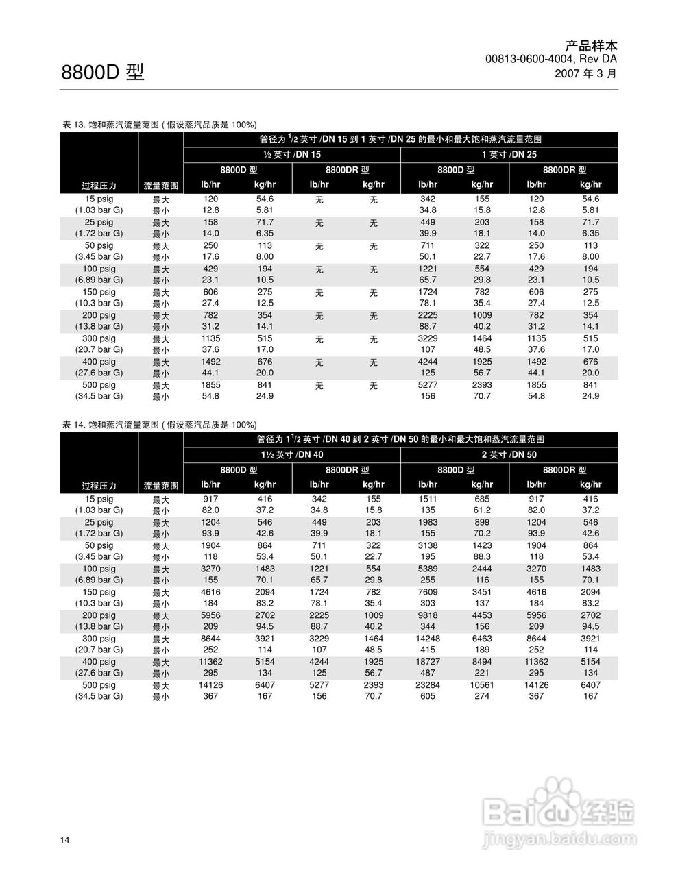 日本免费流量D片，了解与探讨-第2张图片