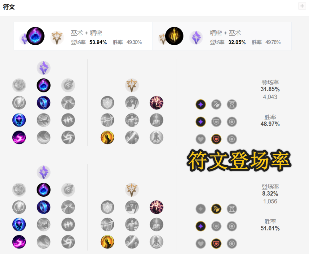 探索游戏世界中的深渊巨口——LOL深渊巨口解析-第3张图片