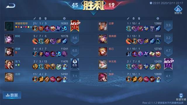 掌控雷霆，驾驭天际之力-第2张图片