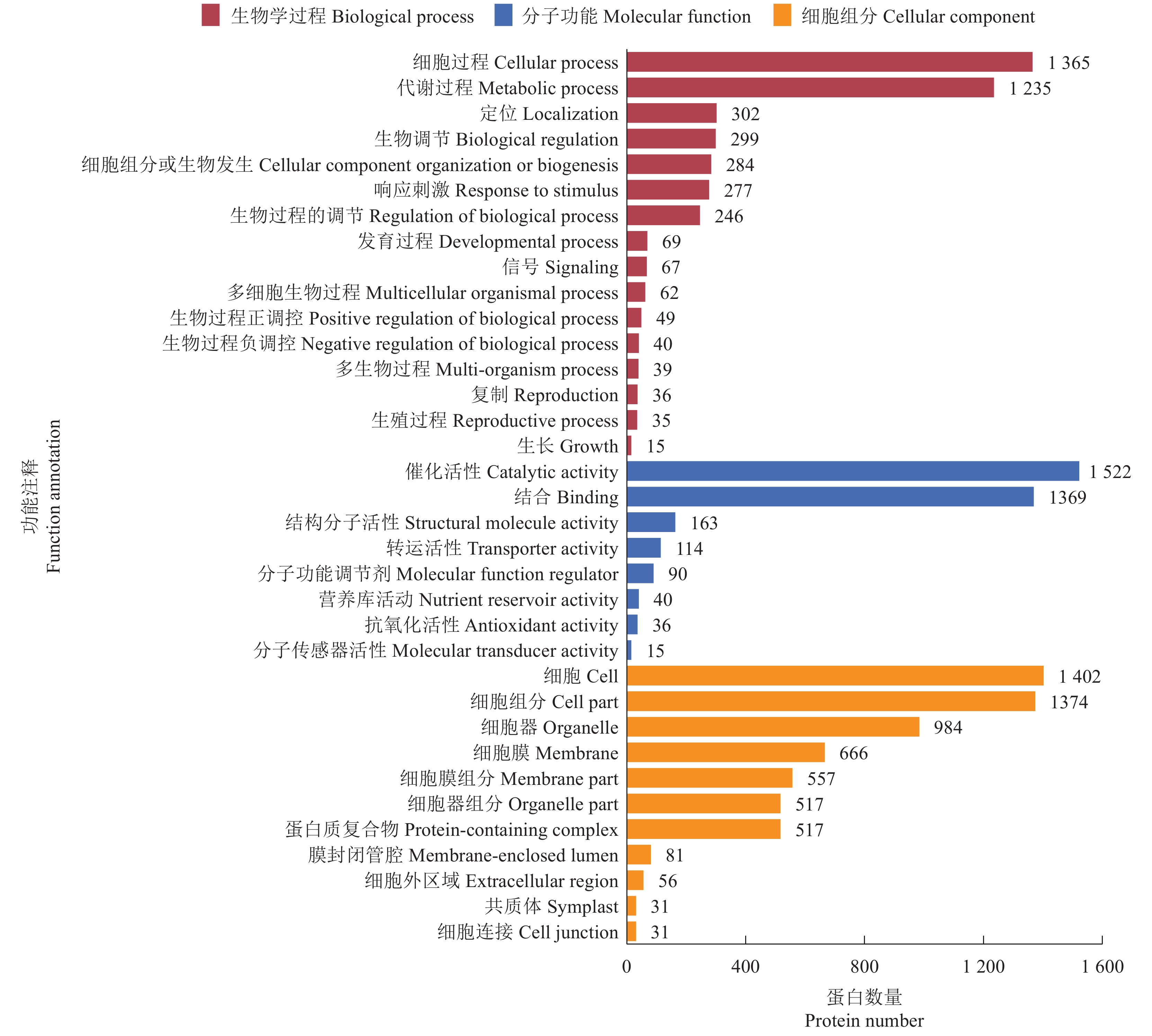 doi文献检索含义探索学术交流的深度，关于DOI文的探讨-第2张图片