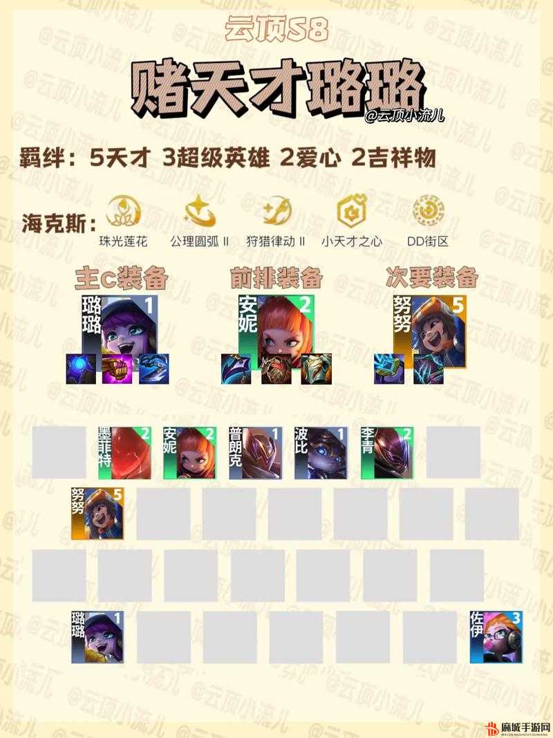 云顶之奕阵容阵容云顶之奕阵容策略解析