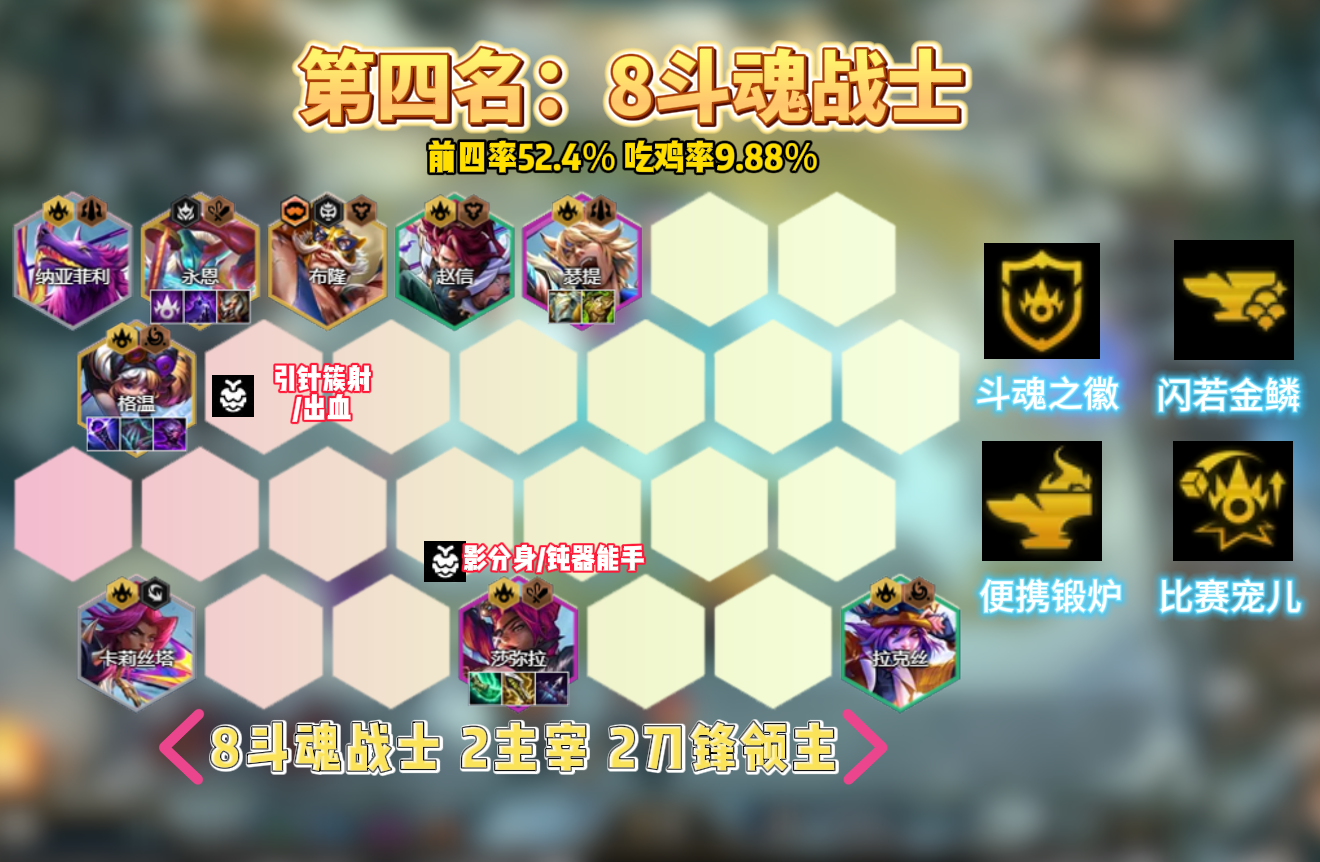lol凯南出装LOL凯南出装攻略