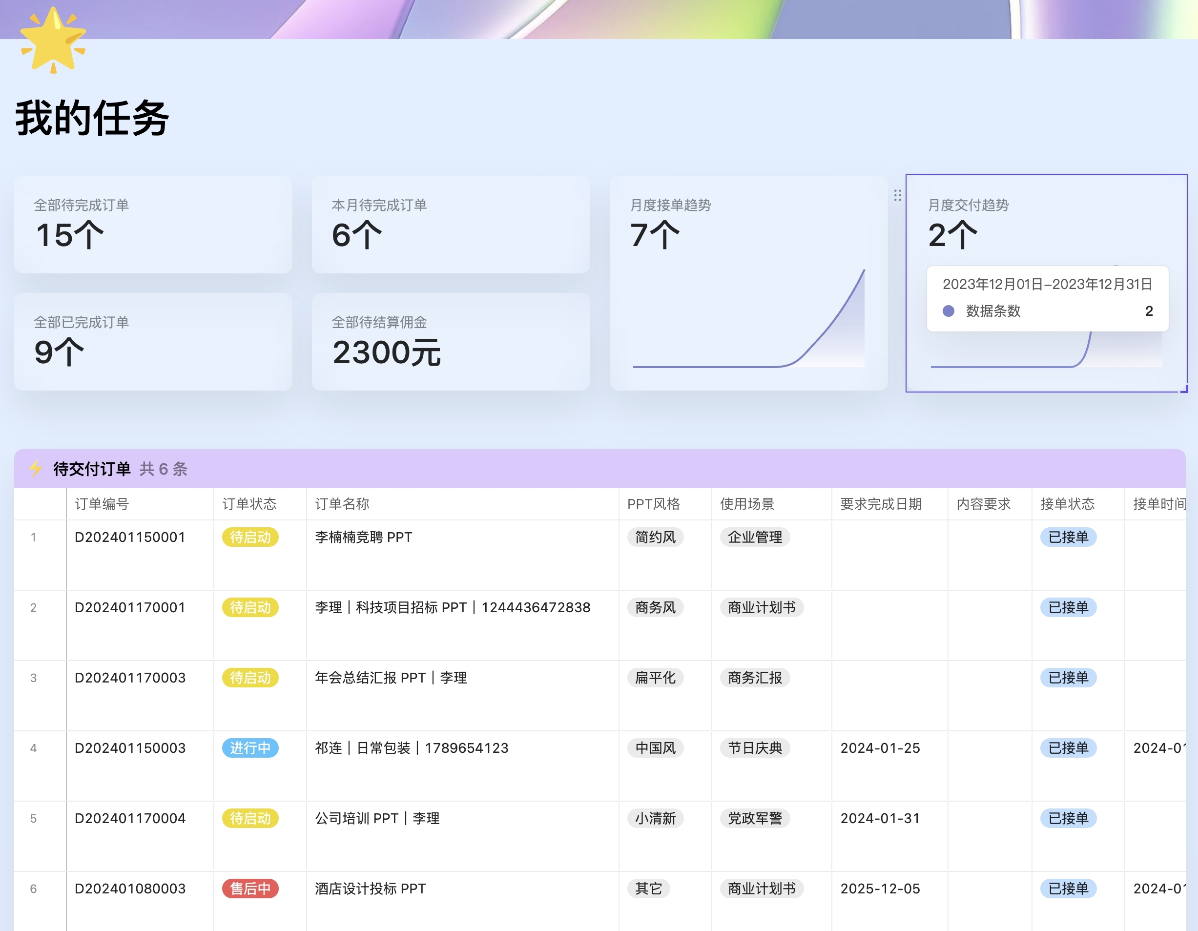 免费客户管理软件免费客户管理软件，企业成功的必备工具