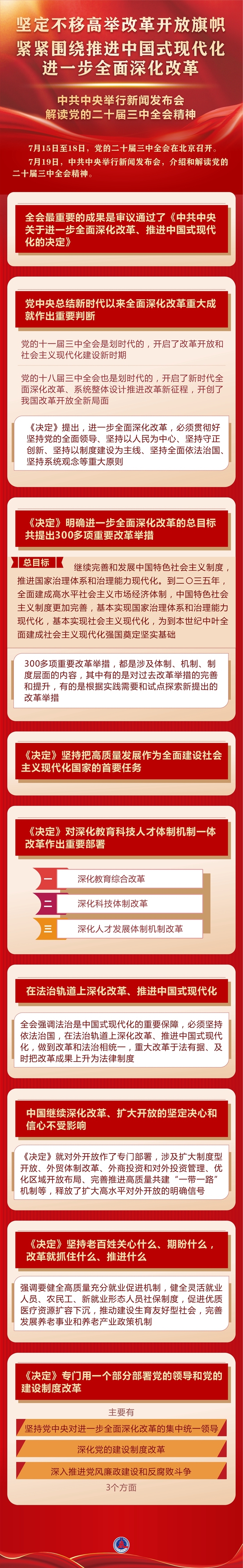中共二十届中央领导机构成员简历概览