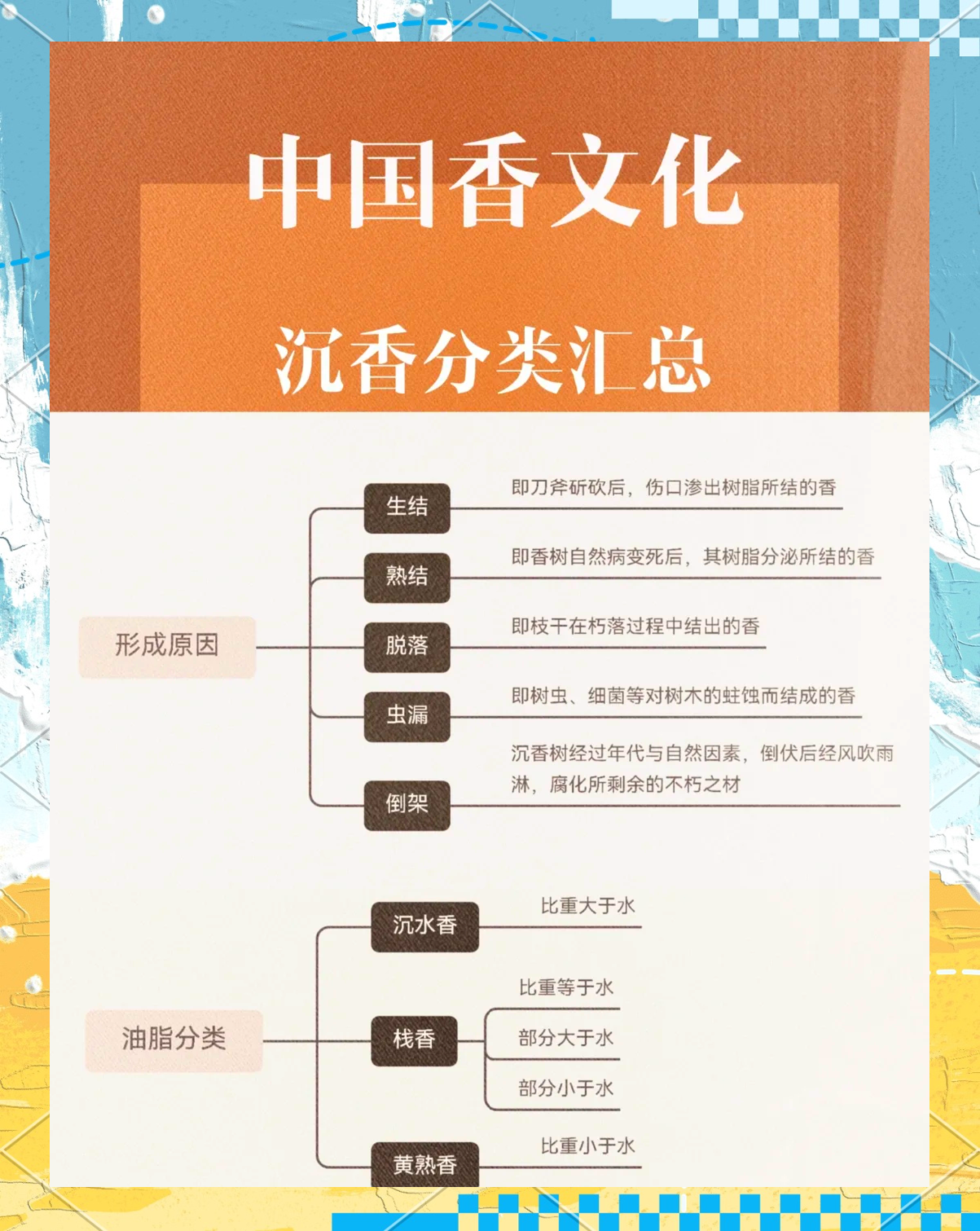 精华国产一二三产区区别解析精华国产一二三产区区别