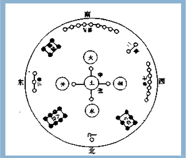 六神无主开过什么数字六神无主与神秘数字的邂逅