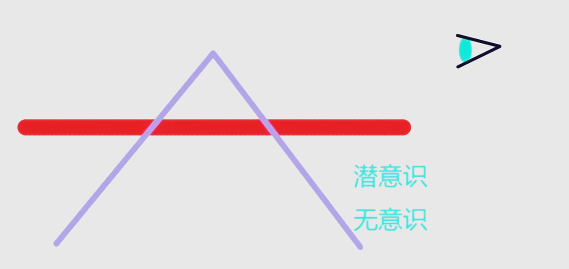 无工具自娱自乐的深度探索，如何巧妙地与自己相遇