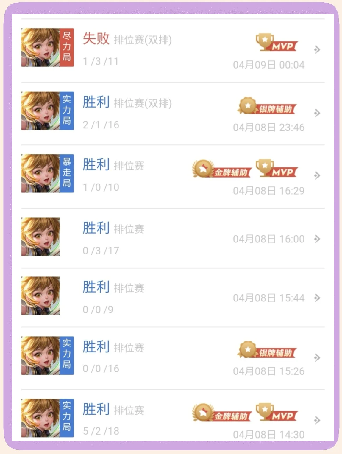 王者攻略王者攻略，掌握核心策略，成就荣耀王者