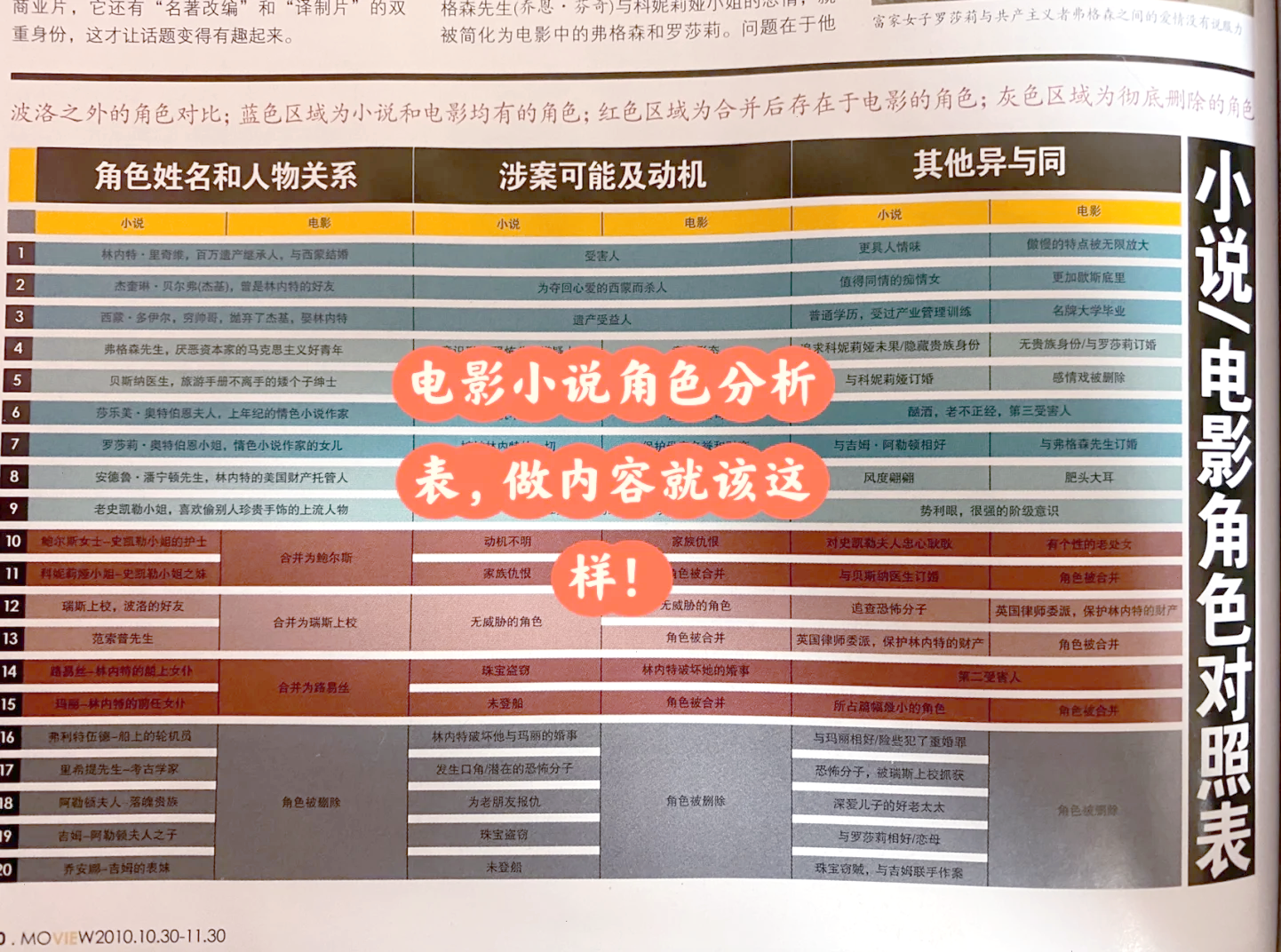 国产片与国语对白，探索电影艺术的魅力-第2张图片