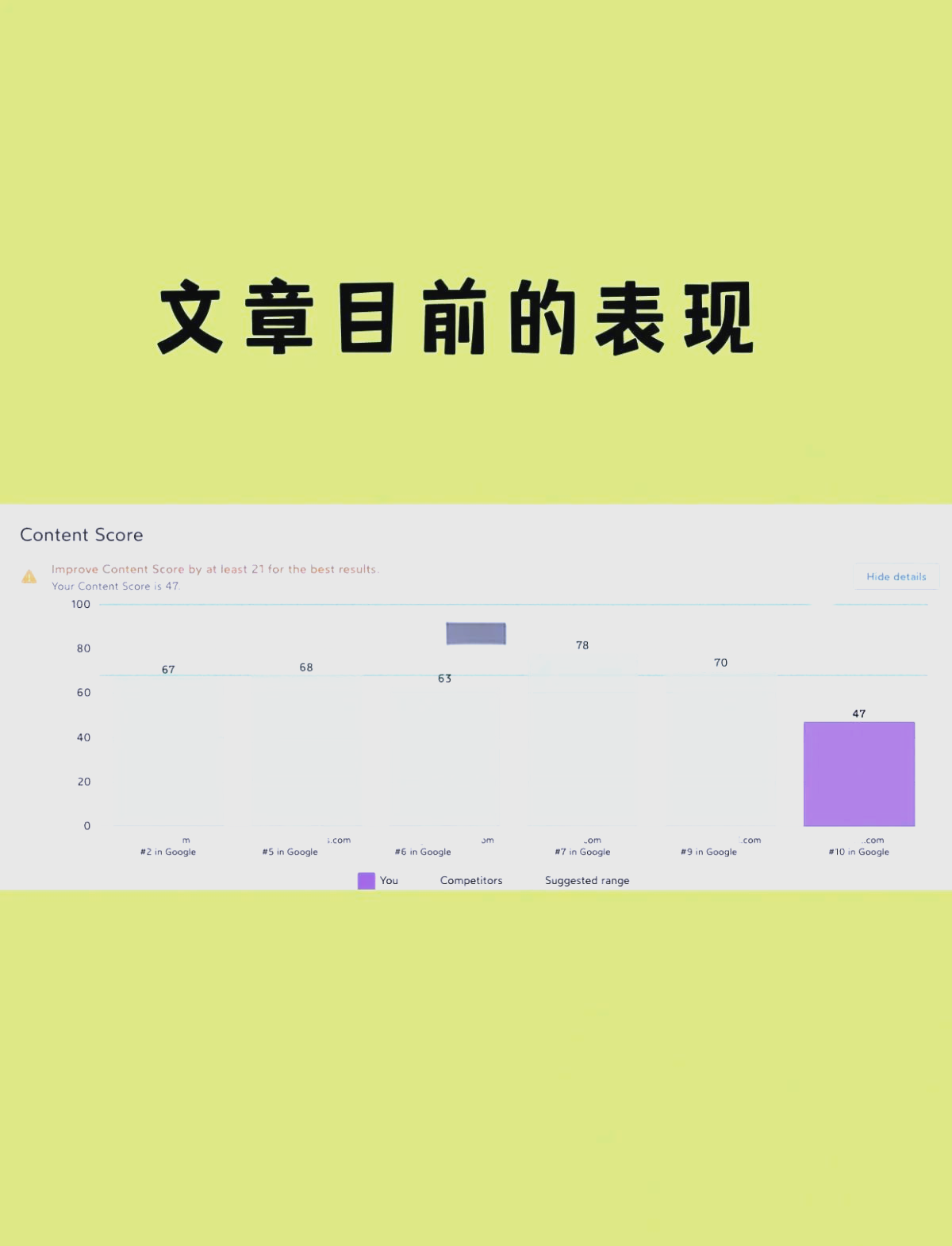 关键词的魅力与运用