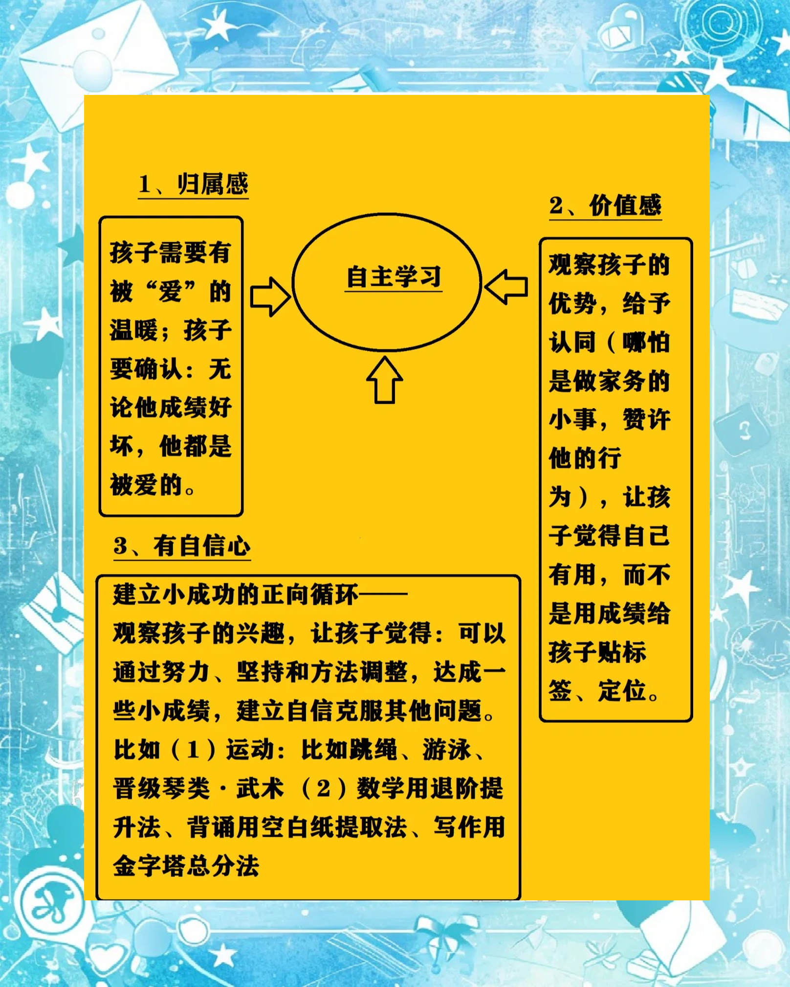 关于能否让儿子帮忙解决生理需求的思考