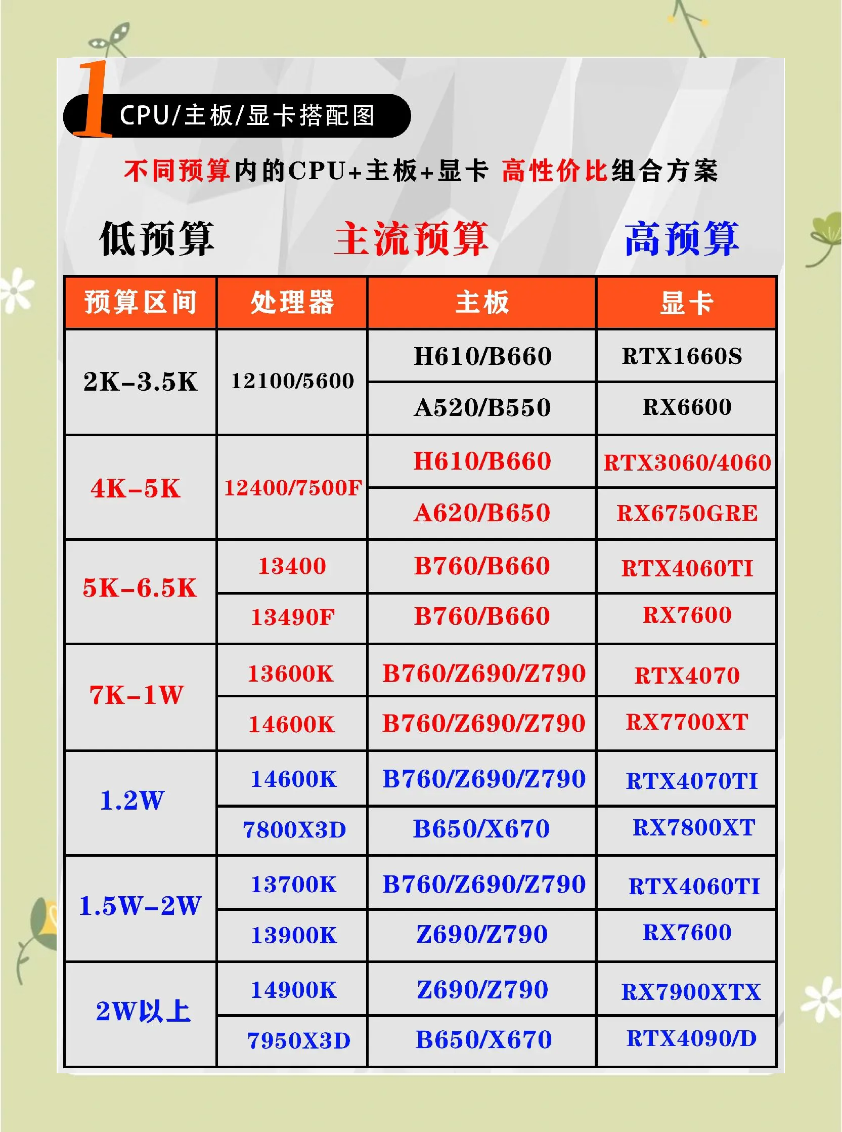 精品日产1卡2卡区别视频精品日产一卡与二卡的差异解析——视频视角下的对比-第1张图片