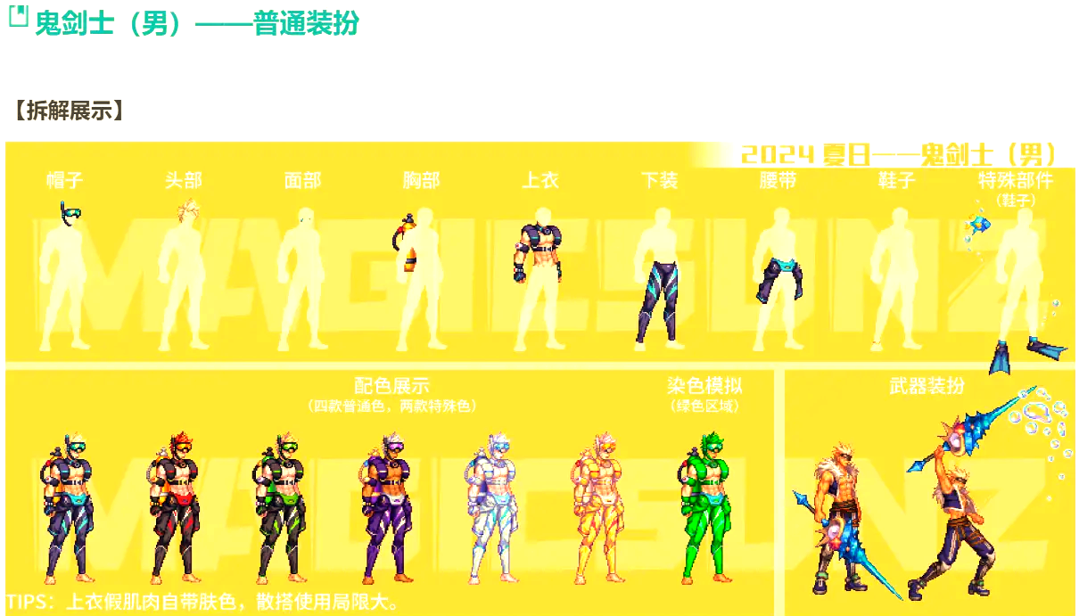 dnf夏日套2014DNF夏日套2014，回忆与探索-第1张图片