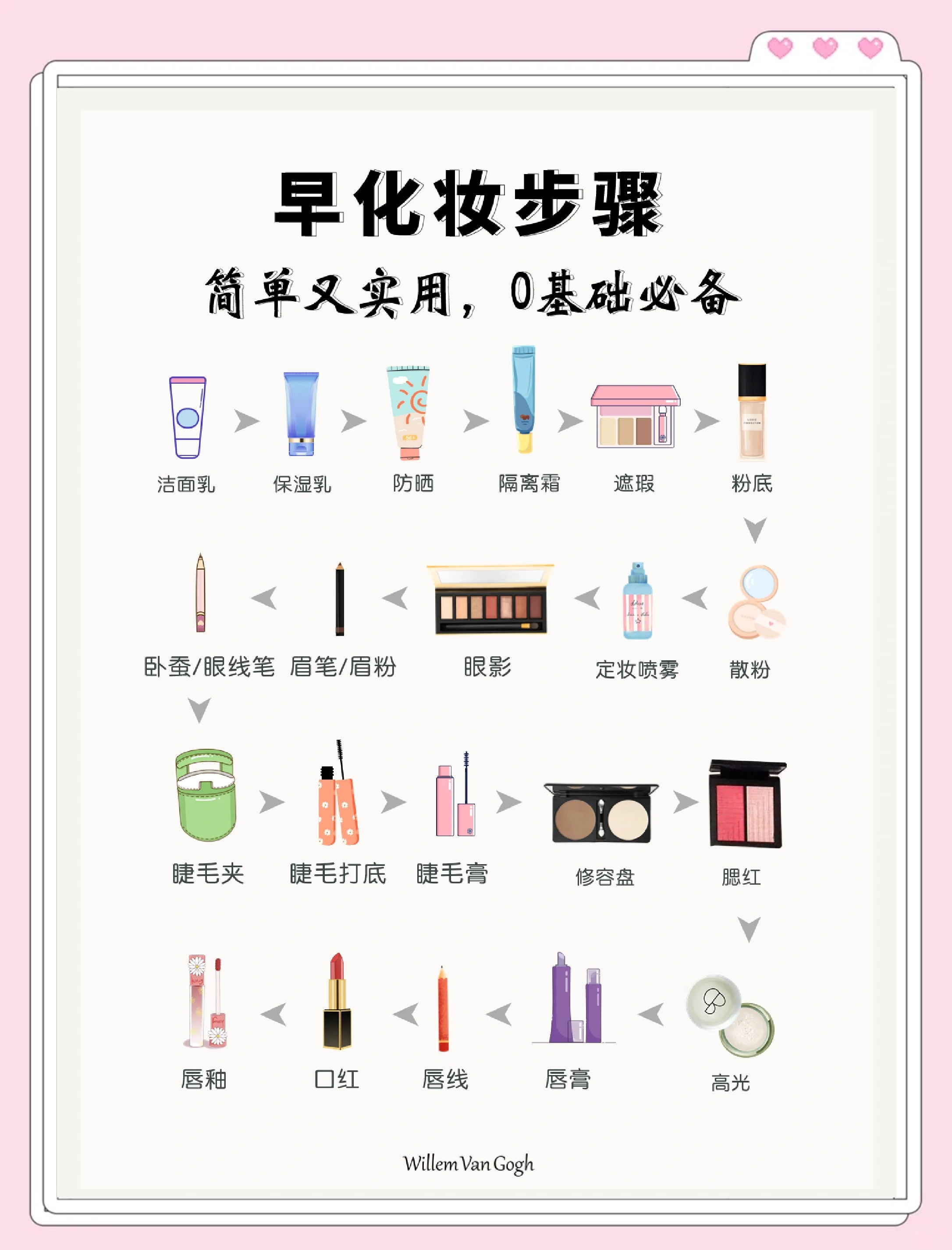 日韩妆和欧美妆的一区二区区别是什么日韩妆与欧美妆的一区二区区别详解-第1张图片