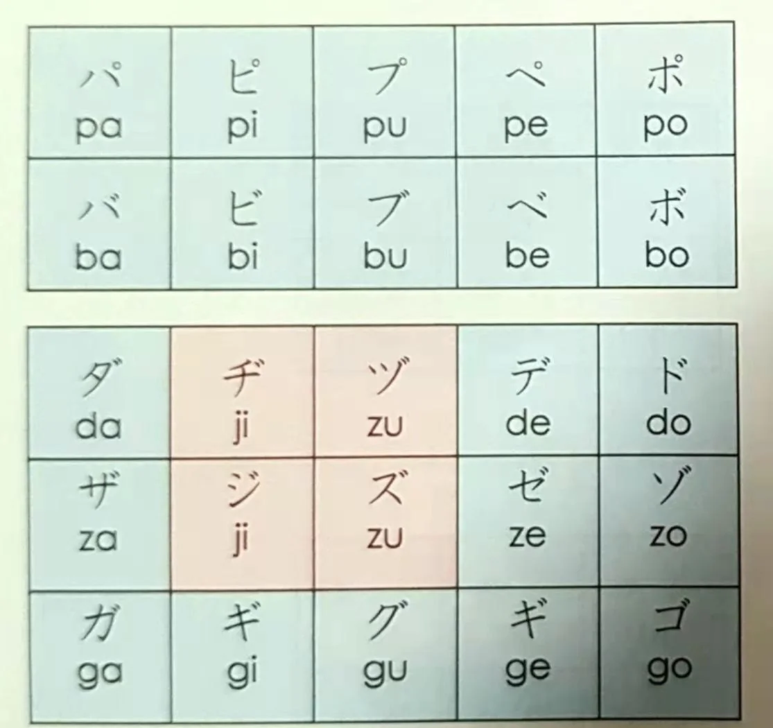 日文中字乱码一二三区别在哪儿呢日文中字乱码一二三的区别-第3张图片
