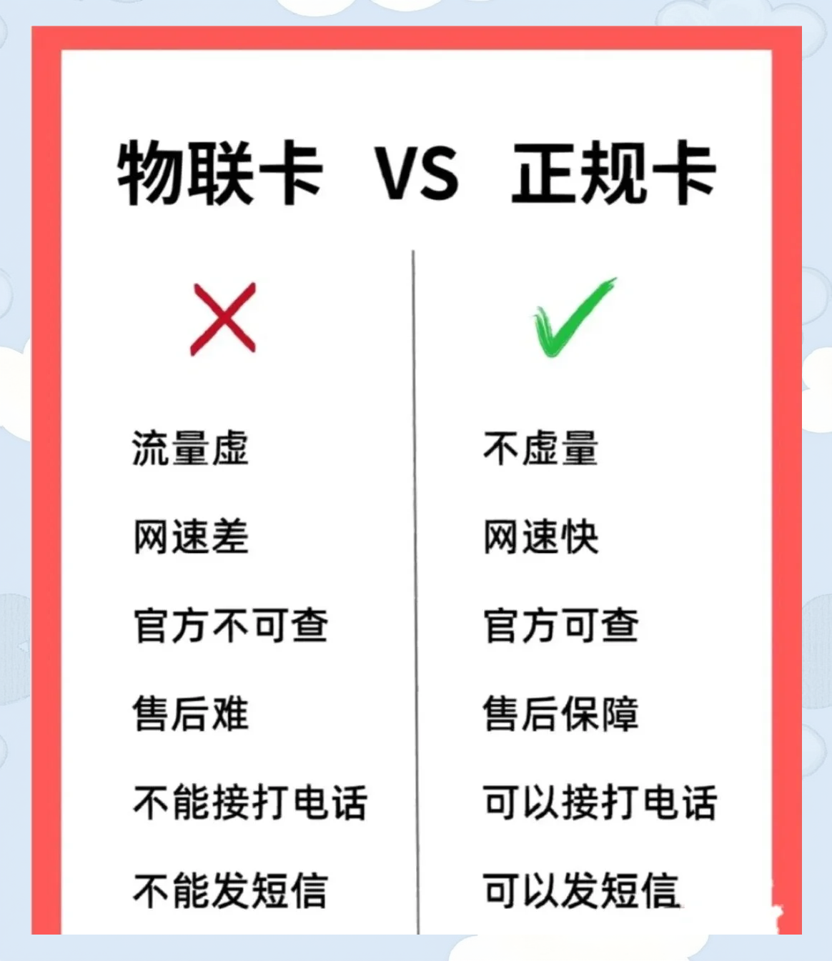 一卡、三卡、四卡与无卡时代的免费探索