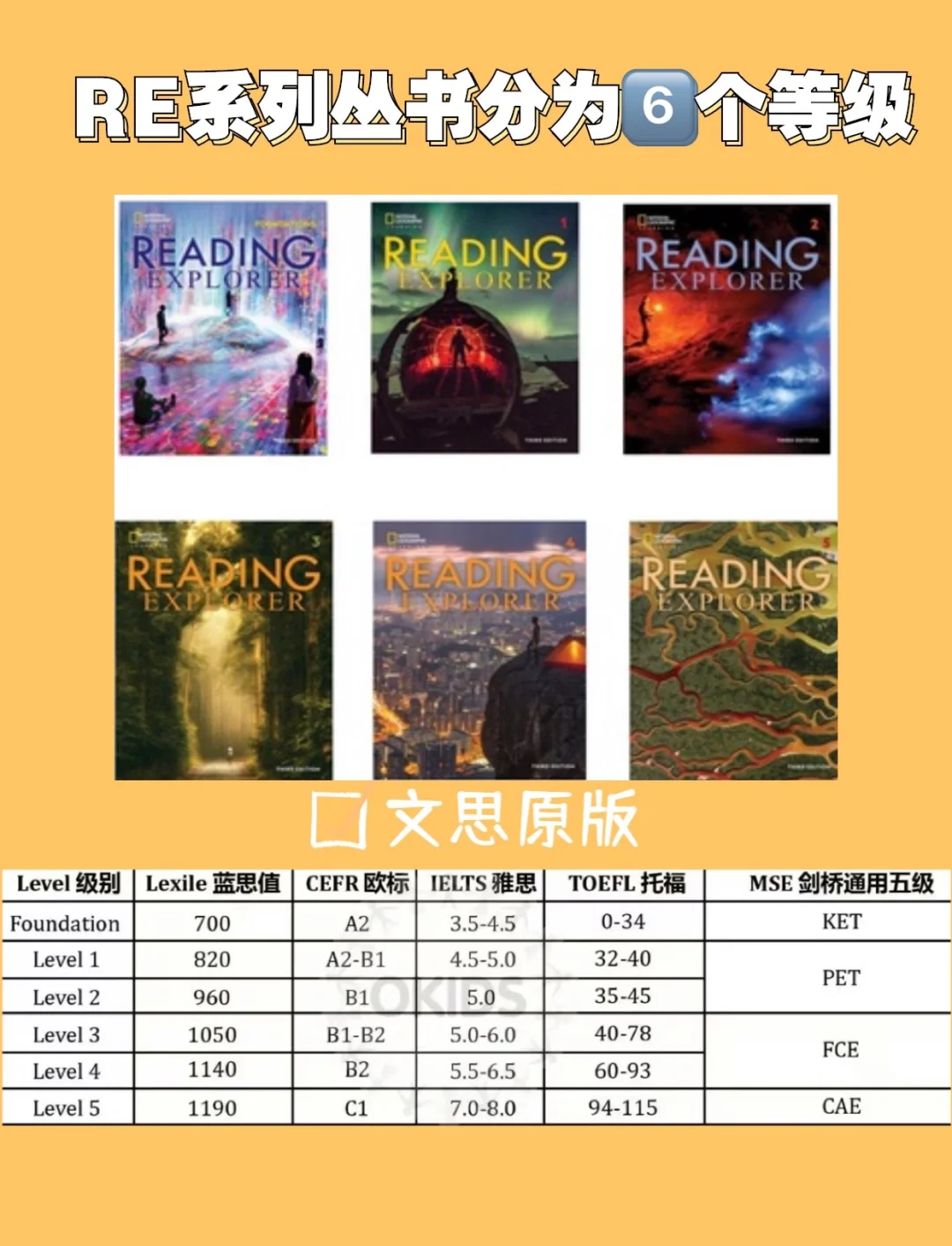 久热996re精品之选