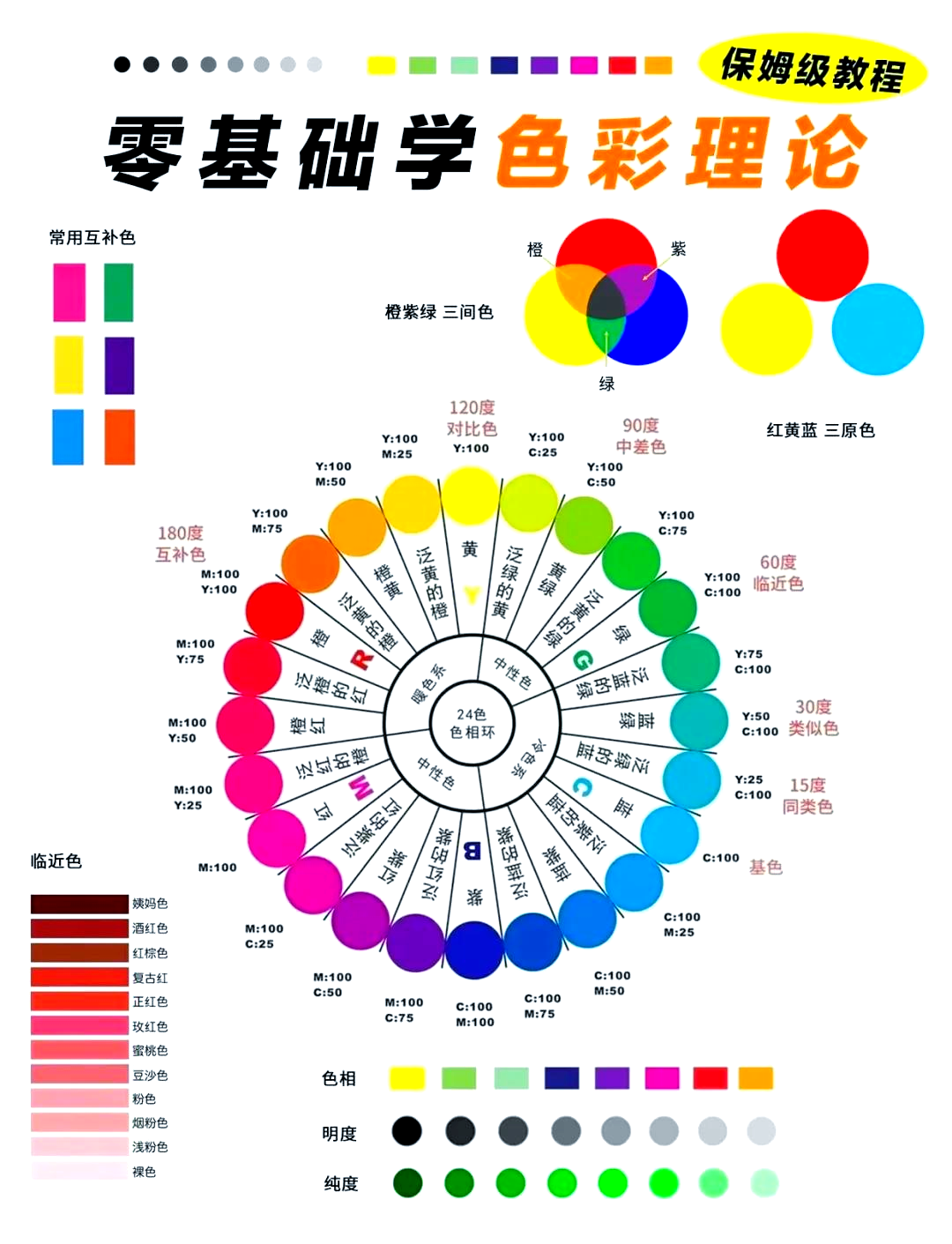 探索色彩的奥秘——一款色的小游戏-第2张图片