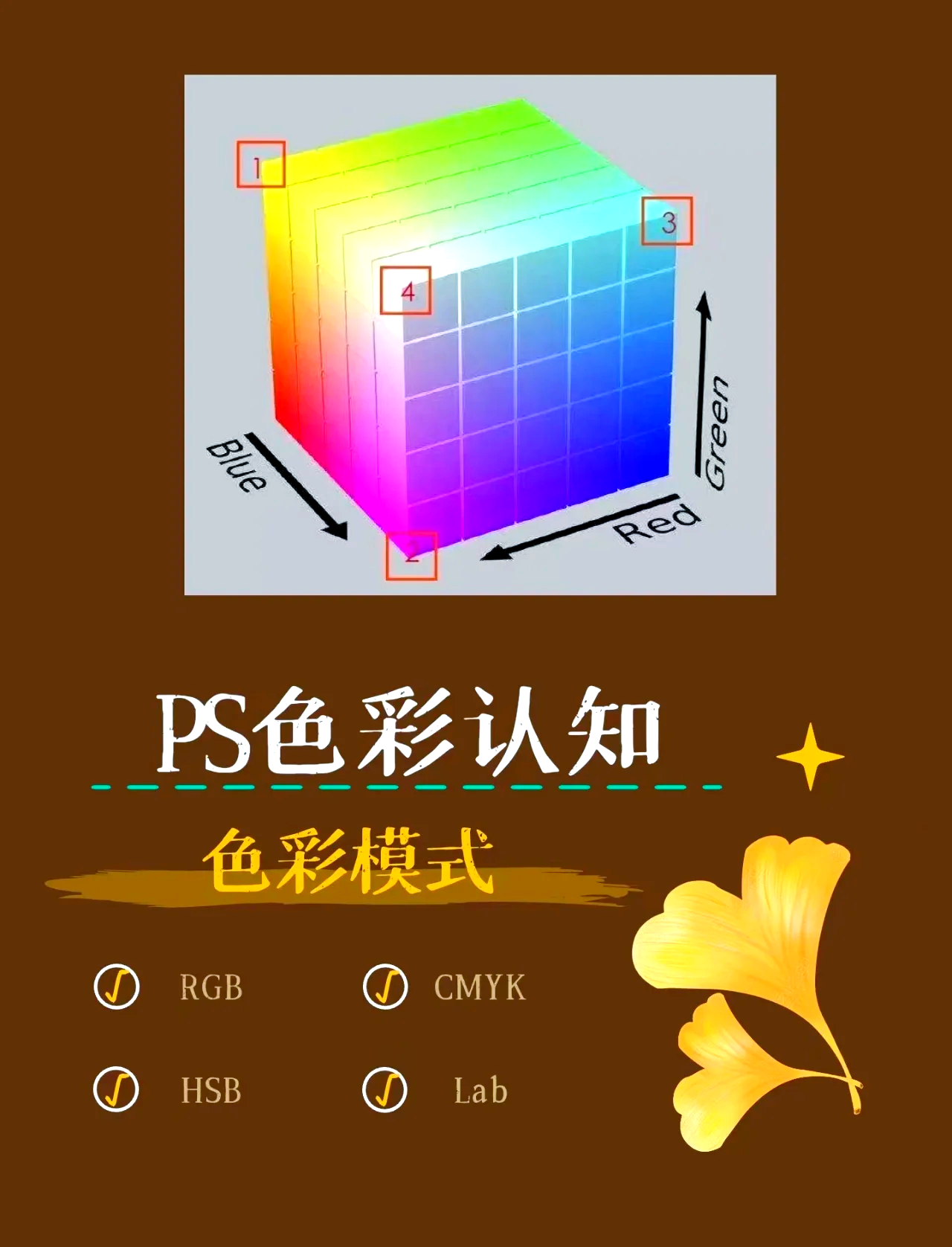 免费ps大片调色视频教程全集在线观看免费PS大片调色视频教程，轻松掌握专业级色彩调整技巧-第3张图片