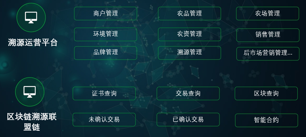 99国精产品品质溯源网9199国精产品品质溯源网，构建产品品质的信任桥梁-第1张图片