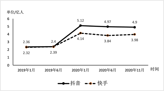 B站禁止转播404入口，保护版权，维护网络秩序-第1张图片