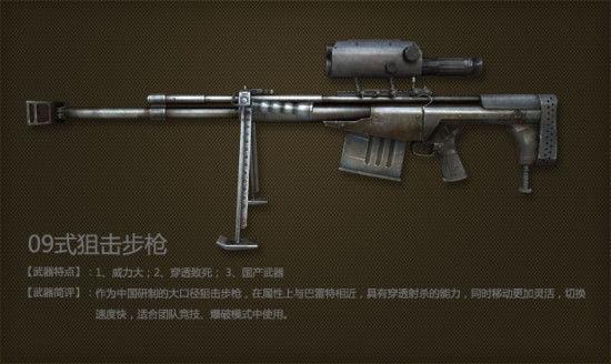 穿越火线中的利器——CF火箭筒深度解析-第3张图片