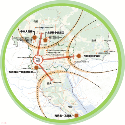 国精产品市场布局与分类-第1张图片