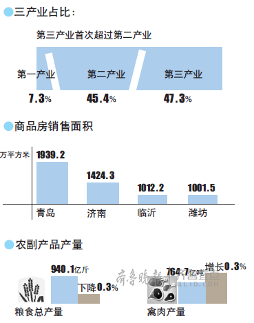 国产一产、二产、三产精华液，区别与解读-第2张图片