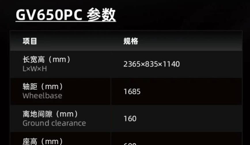 有没有什么可以看gv的软件推荐优质GV观看网站-第2张图片