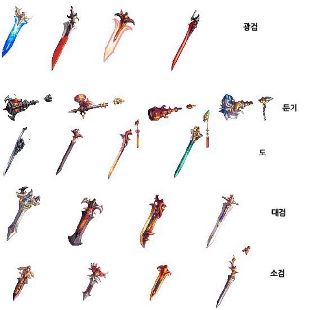 dnf90级ss武器大全DNF 90级SS武器大全，探索史诗级装备的奥秘-第2张图片