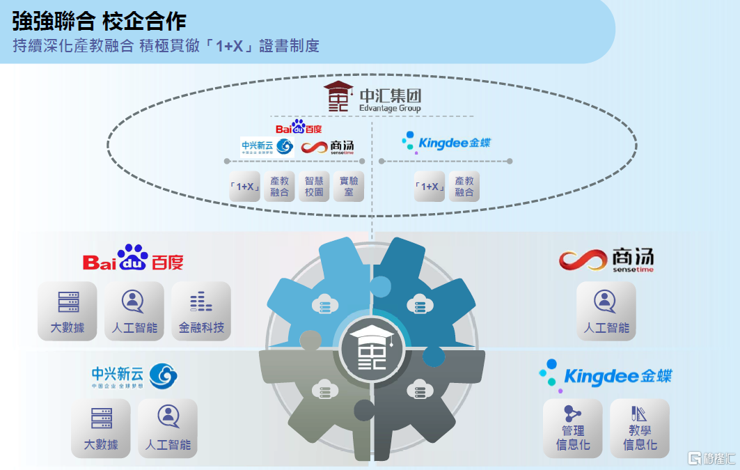 国产一产、二产、三产精华液，区别与解析-第2张图片