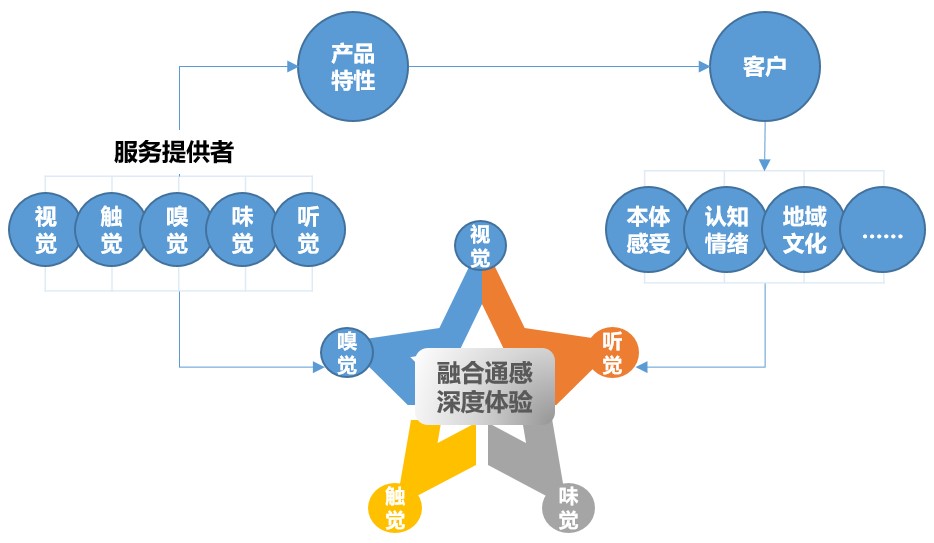 打扑克的好处，从娱乐到心智锻炼的多元体验-第3张图片
