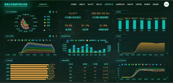 4399视频，免费观看视频的便捷平台