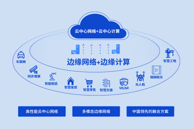 qvod5.0Qvod5.0，引领网络视频技术的新篇章-第3张图片