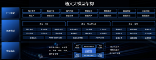 中文业界中文业界的发展与变革-第3张图片