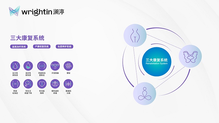 性健康在线阅读性健康网站，为个人健康保驾护航的在线平台-第1张图片