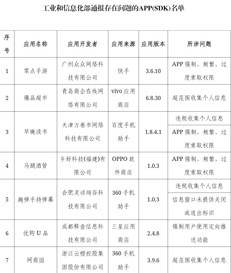 十大禁止安装应用入口下载警惕十大禁用APP软件免费下载大全，保护个人信息安全