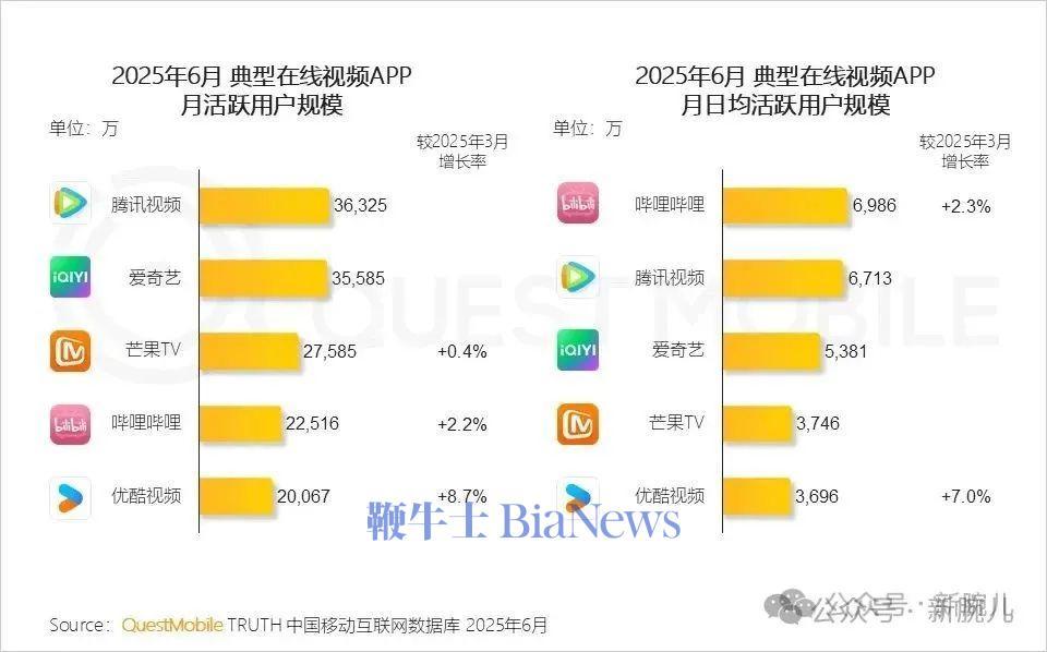 抖音app抖音app，社交媒体的新宠-第3张图片
