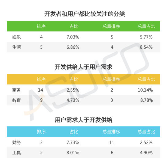 114三级app国内在线播放_第06集关于114三级app的国内应用探讨-第2张图片