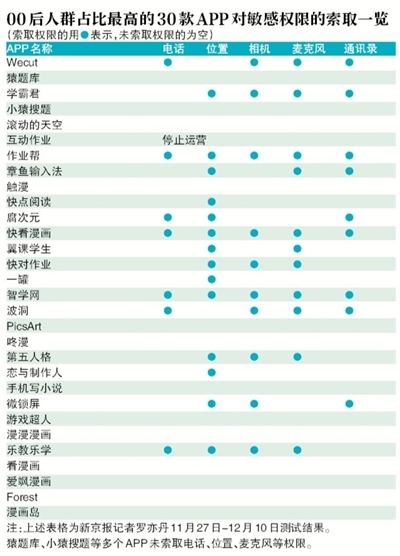 健康探讨，关于成人教育视频软件与网络道德