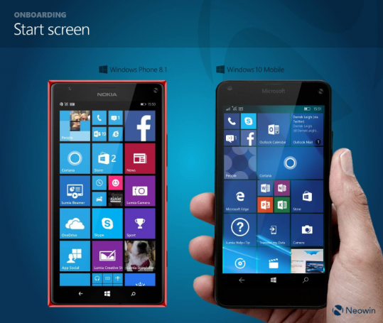 windows phone模拟器安卓版Windowphone，移动科技的新篇章-第3张图片