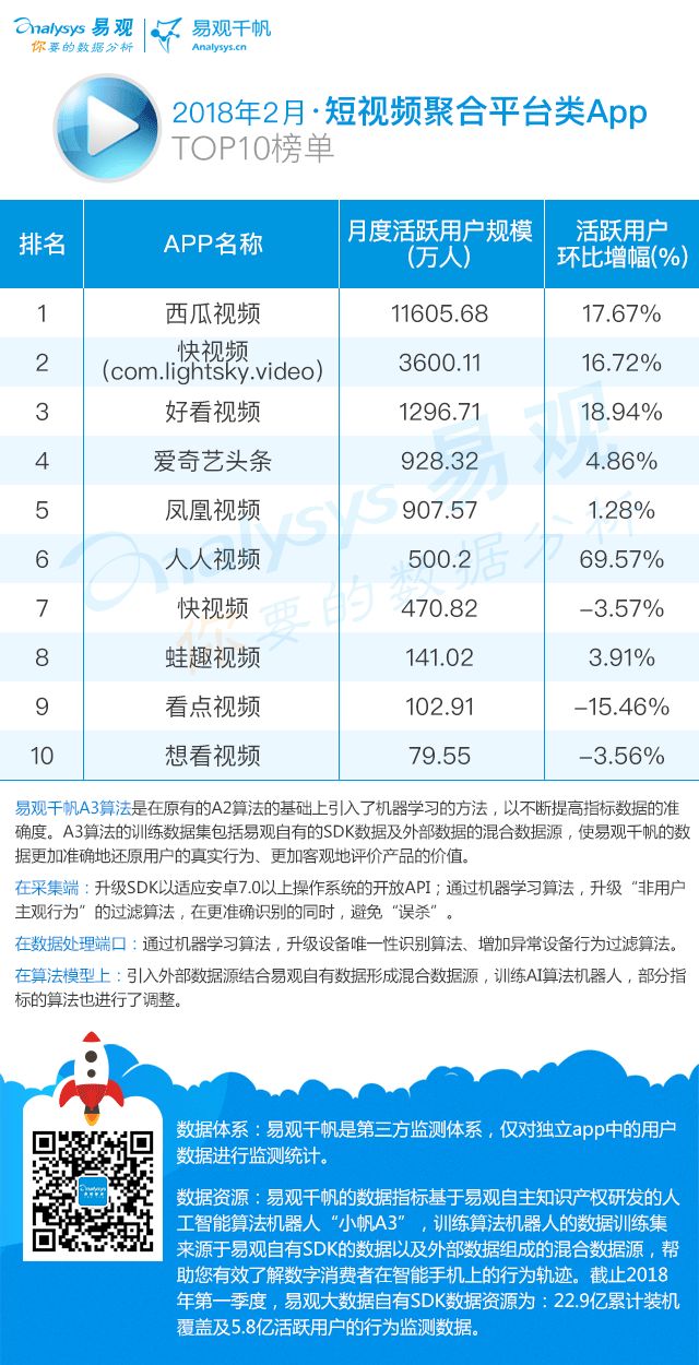 成品禁用视频APP与短视频的深度解析