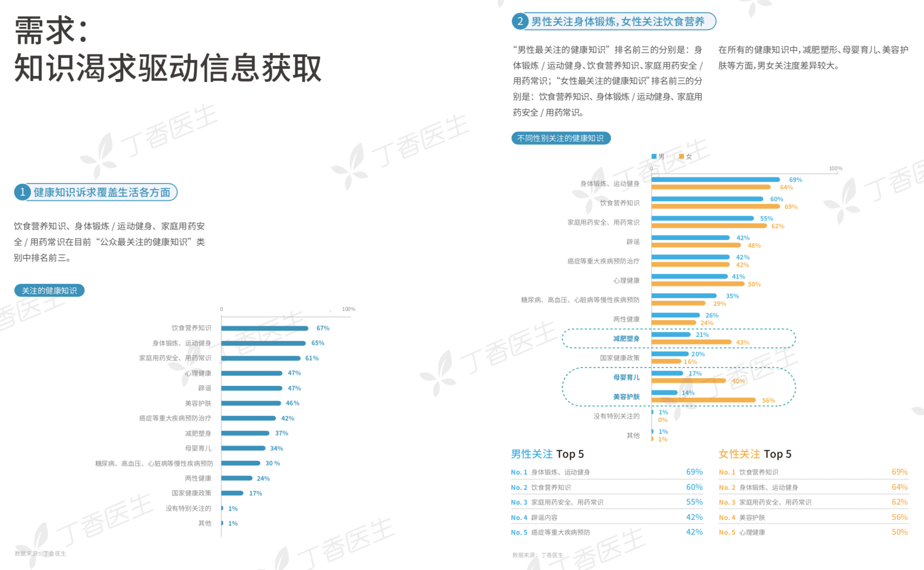 关于网络内容安全与健康使用软件的建议