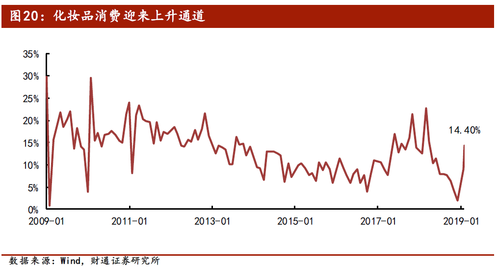 精产国品一二二线三线区别国品之韵，精产一二二线三线产品解析-第2张图片