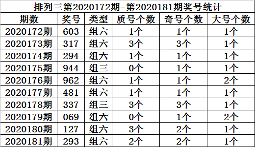 欧美区一码二码三码区别欧美区一码、二码、三码的区别详解-第3张图片