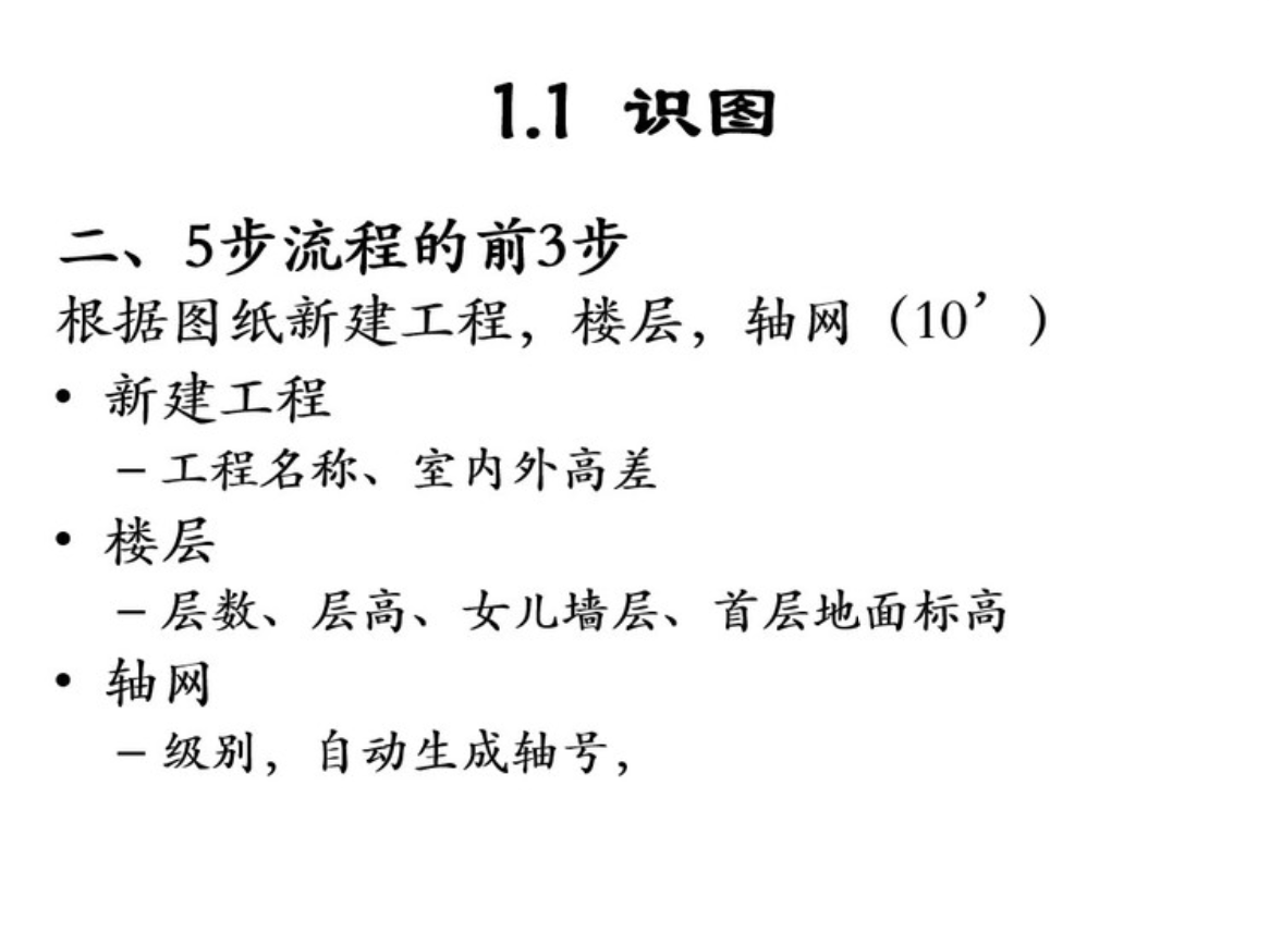 工程学攻略工程学攻略，全面掌握与实战应用-第2张图片