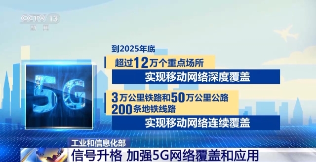 5G时代下的多人在线观看免费体验——探索5G网络的优势与应用-第2张图片