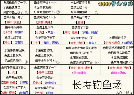 梦幻跑商秘籍，解锁财富之门的秘密